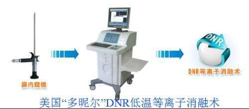 扁桃体炎怎么治疗好？